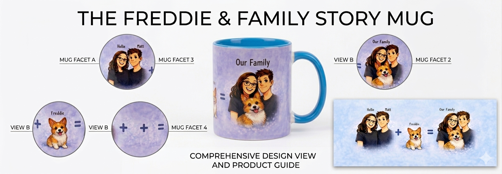 Personalised Story Mug
